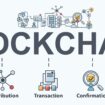 Infographie illustrant les principaux concepts de la technologie blockchain.