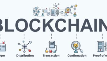 Infographie illustrant les principaux concepts de la technologie blockchain.