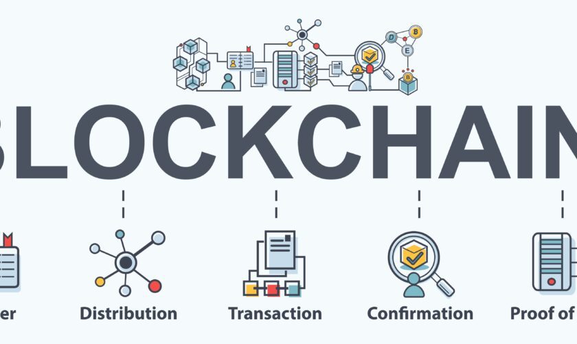 Infographie illustrant les principaux concepts de la technologie blockchain.